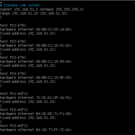Interface DHCP